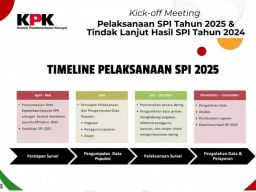 KPK Dorong SPI Perkuat Integritas BUMN Jabar–Banten