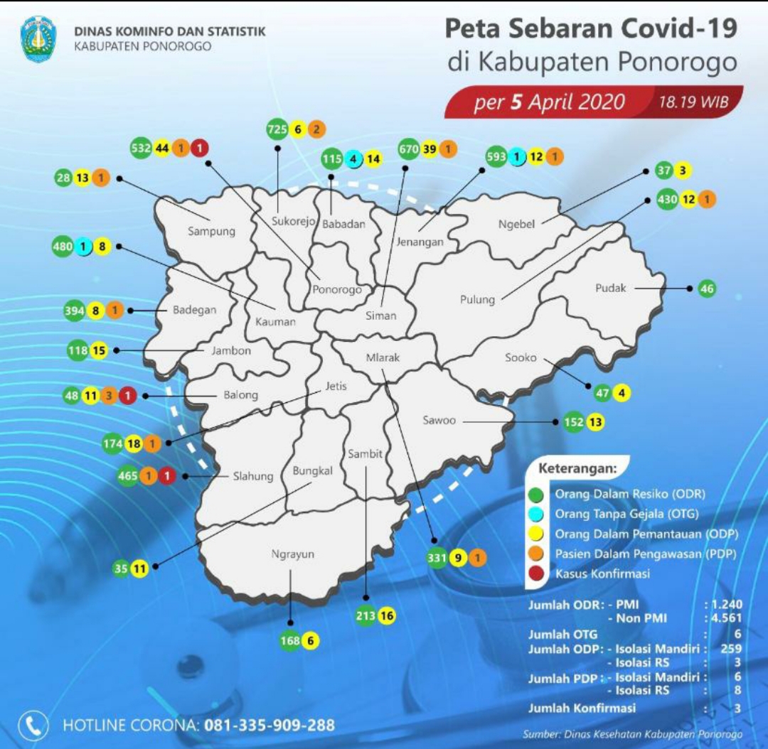 Peta Sebaran Covid-19 Kabupaten Ponorogo (Kominfo dan Statistik Kabupaten Ponorogo)