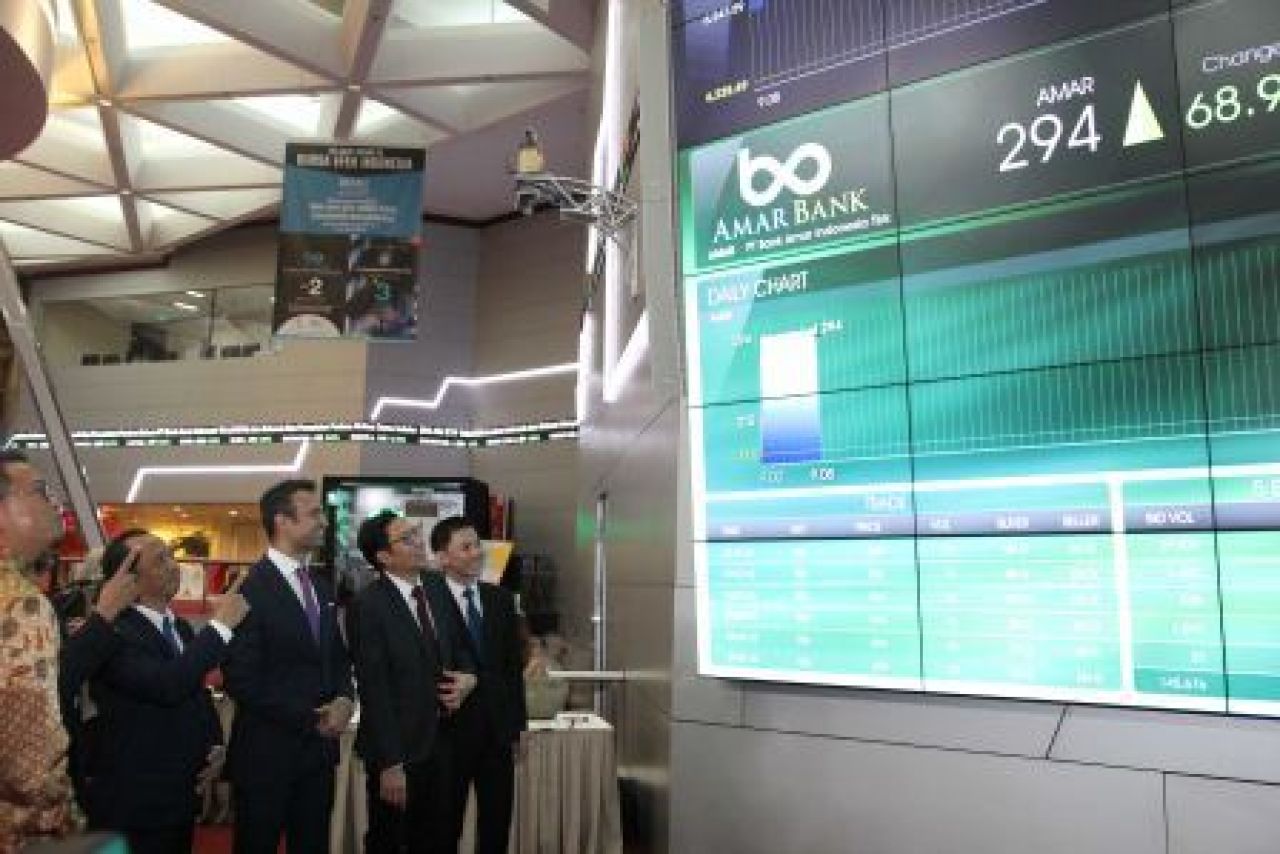 Laporan Keuangan Amar Bank Tahun 2023