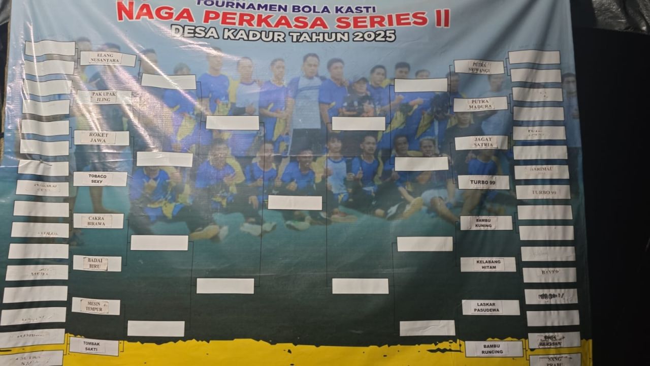 Daftar Tim yang masuk 16 besar di Turnamen Bola Kasti “Naga Perkasa Series II”