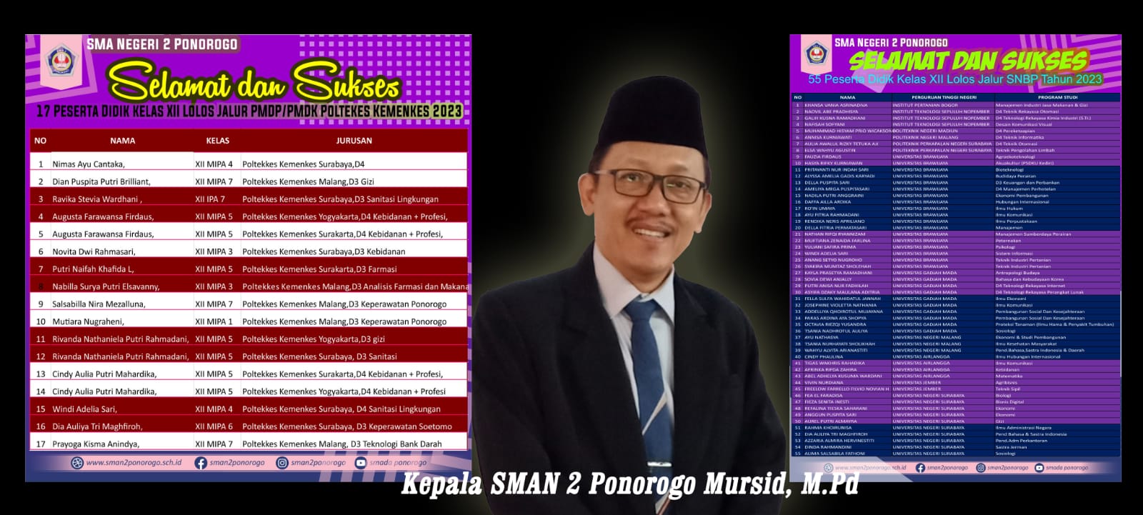 SMADA UNGGUL PENUH PRESTASI DITERIMA DI PERGURUAN TINGGI NEGERI